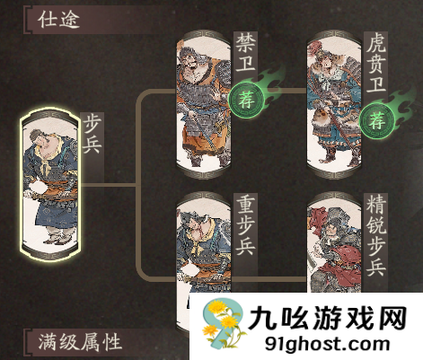 《三国望神州》典韦图文攻略及一图流