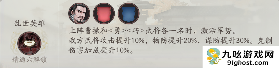 《三国望神州》曹操图文攻略及一图流