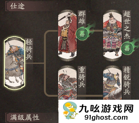 《三国望神州》曹操图文攻略及一图流