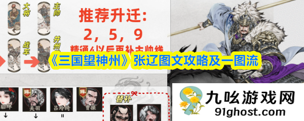 《三国望神州》张辽图文攻略及一图流