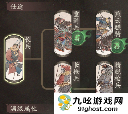 《三国望神州》张飞图文攻略及一图流