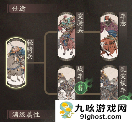 《三国望神州》夏侯惇图文攻略及一图流