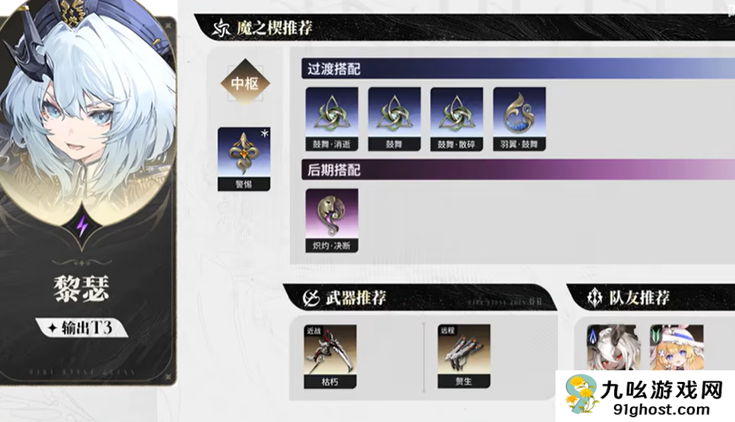 二重螺旋黎瑟魔之楔搭配攻略