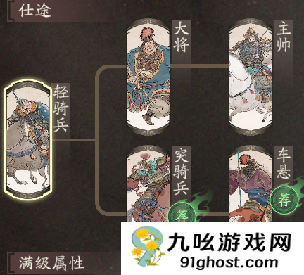 《三国望神州》关羽图文攻略及一图流