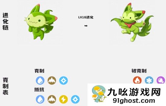 《洛克王国：世界》精灵等级提升攻略