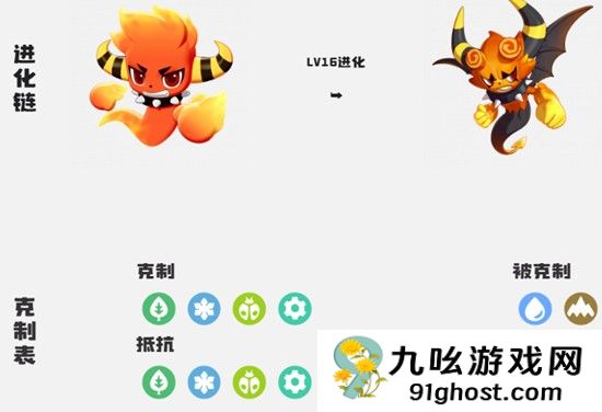 《洛克王国：世界》精灵等级提升攻略