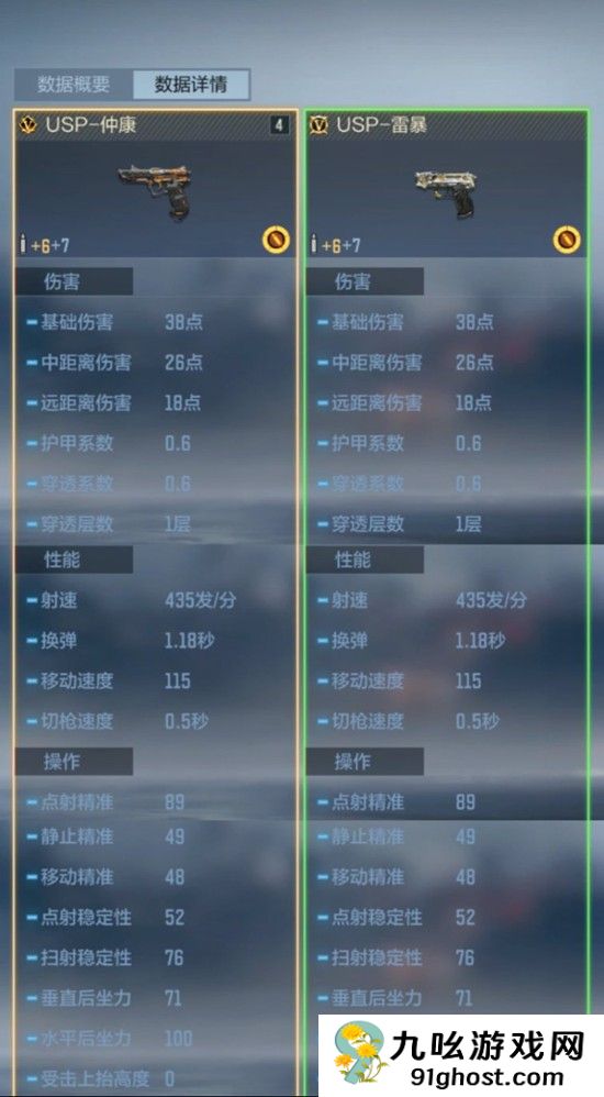 《穿越火线手游》USP仲康介绍