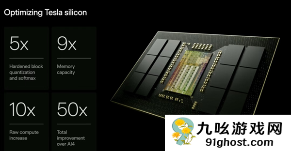 Model  3/Y负责人双双辞职！就在马斯克自己涨完薪之后