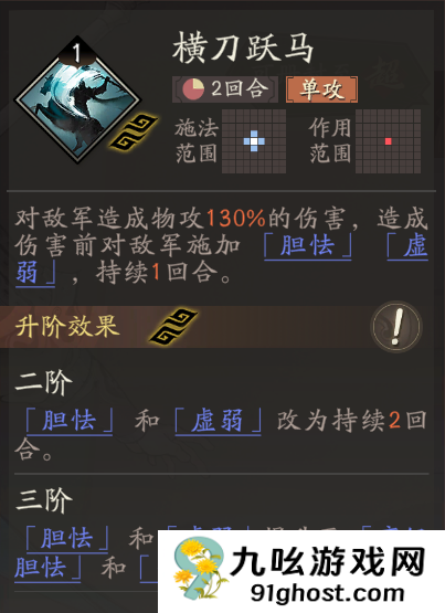 《三国望神州》夏侯惇天赋技能详解