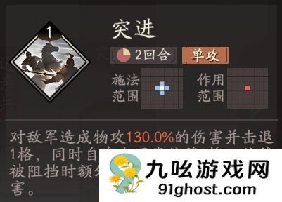 《三国望神州》夏侯惇天赋技能详解