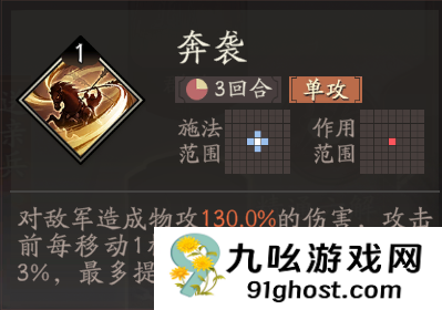 《三国望神州》曹操天赋技能详解