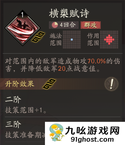 《三国望神州》曹操天赋技能详解