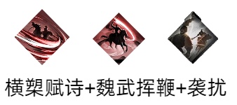 《三国望神州》曹操天赋技能详解