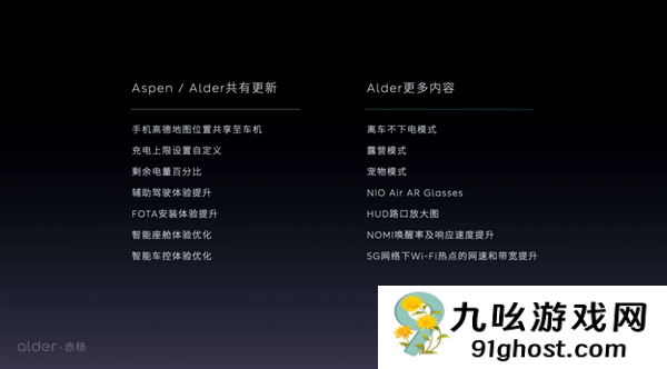 才买2年就被车企“抛弃” 这群车主开始破解车机了