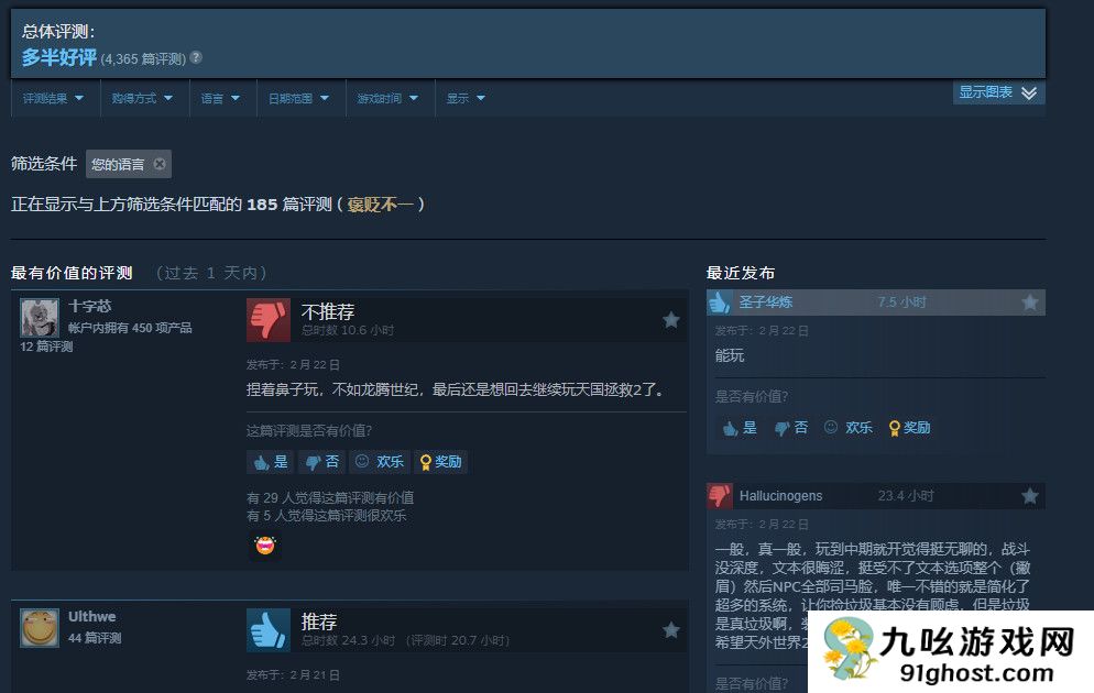 《宣誓》Steam评价降至多半好评 在线人数出现大幅下滑