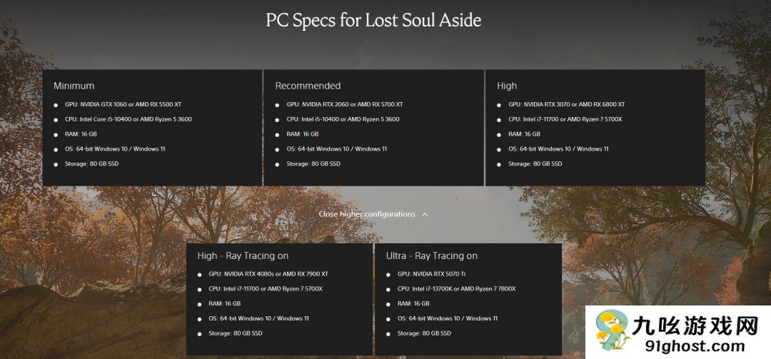 《失落之魂》Boss战演示 最高配置推荐RTX 5070Ti
