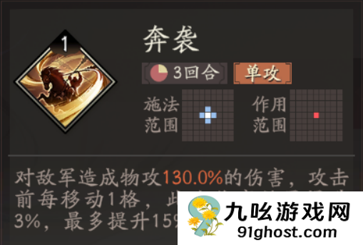 《三国望神州》吕玲绮天赋技能详解