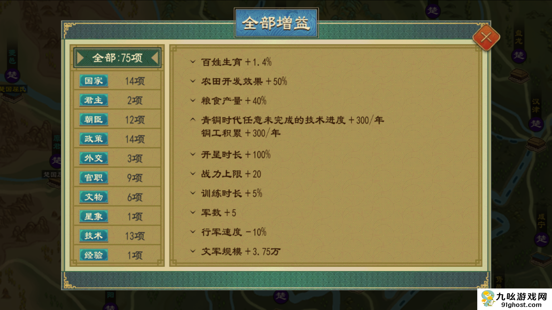 《大周列国志》技术系统介绍