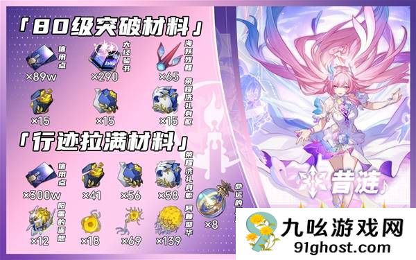 《崩坏：星穹铁道》昔涟突破材料一览