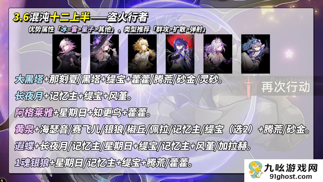 《崩坏：星穹铁道》V3.6混沌回忆13支满星配队推荐
