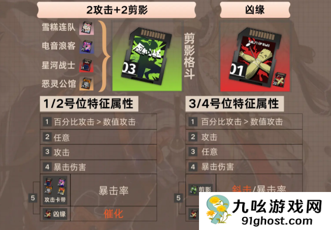 《新月同行》凡尔纳卡带推荐