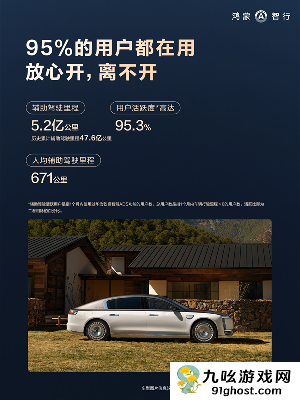 好不好用车主才知道！鸿蒙智行10月辅助驾驶报告出炉