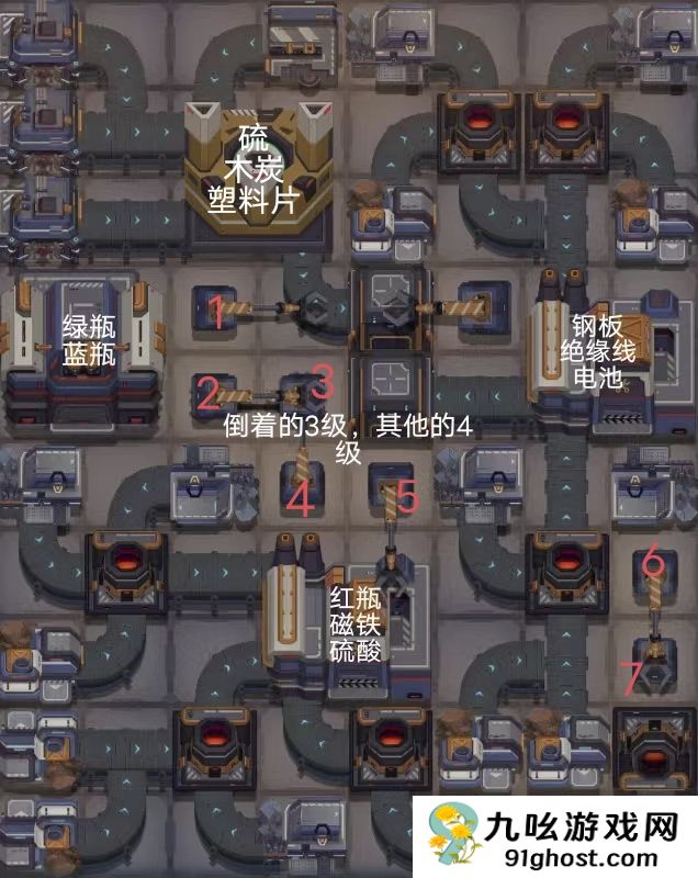 《机械飞行师》萌新入坑指南