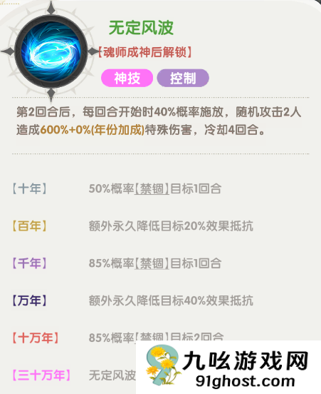 口袋斗罗大陆史莱克七怪角色强度分析