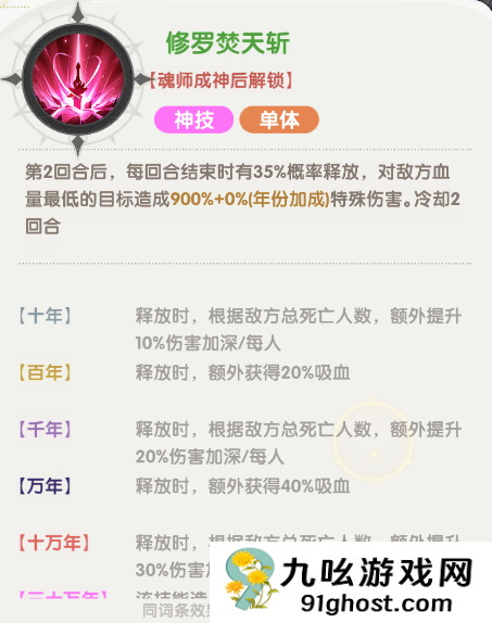 口袋斗罗大陆史莱克七怪角色强度分析