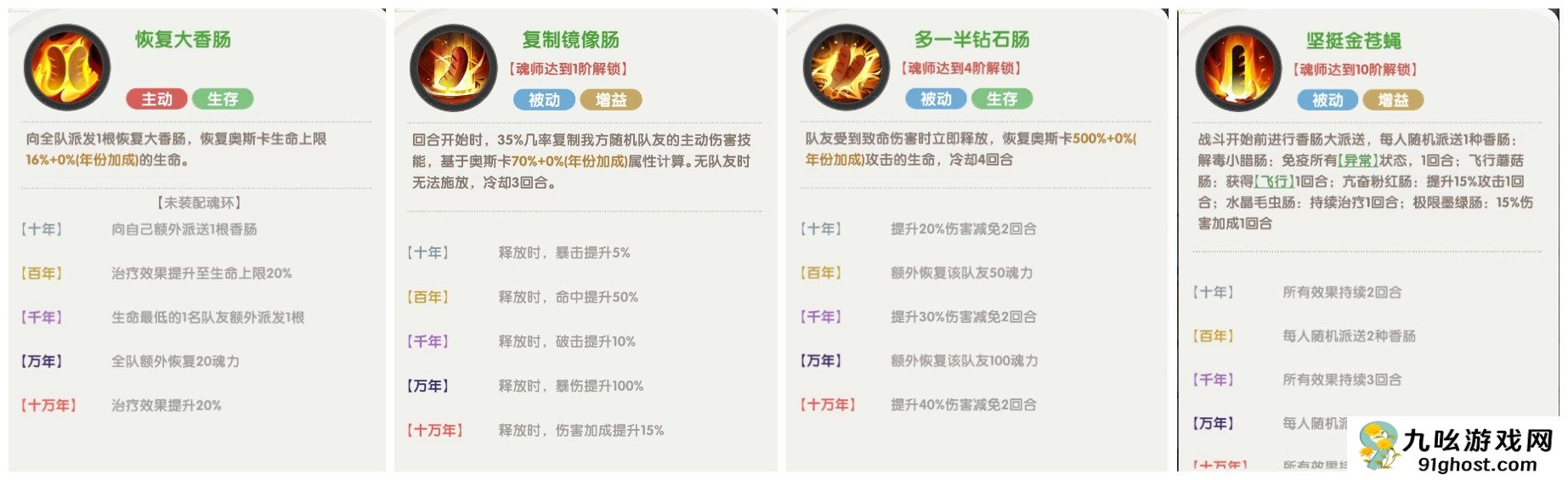 口袋斗罗大陆史莱克七怪角色强度分析