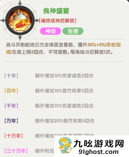 口袋斗罗大陆史莱克七怪角色强度分析