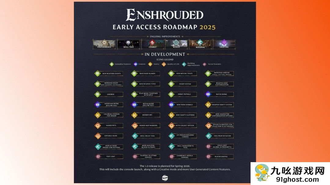 《雾锁王国》五号大型更新档发布 明年将推出正式版