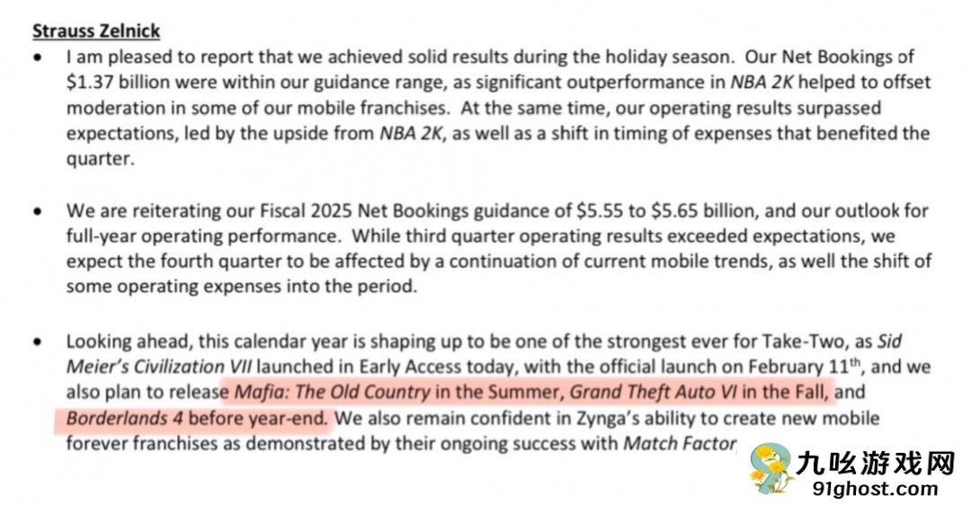 Take Two:《GTA6》仍定于2025年秋季发售