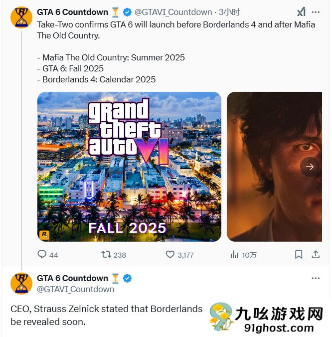 Take Two:《GTA6》仍定于2025年秋季发售