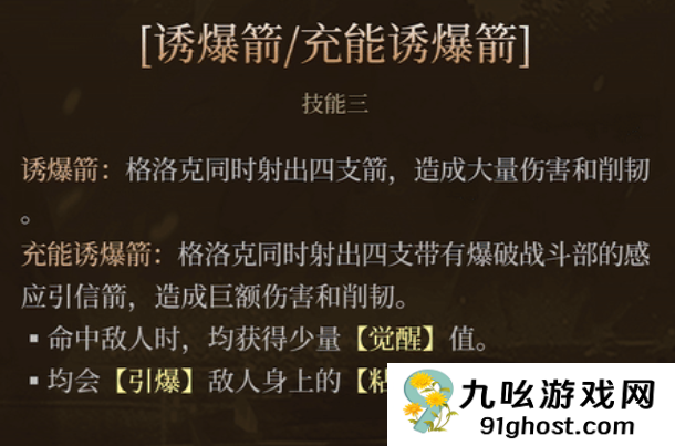 辉烬格洛克强度解析