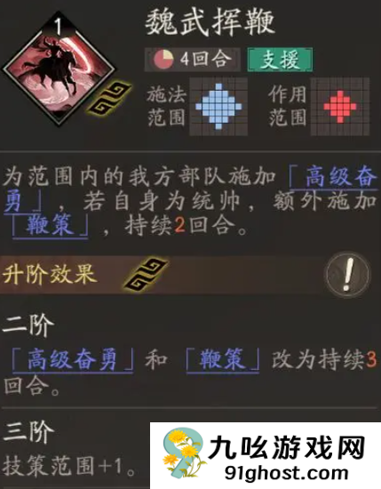 三国望神州曹操阵容解析