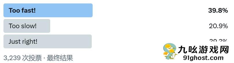 暴雪调查《暗黑破坏神4》第七赛季的玩家口碑情况