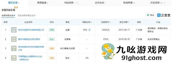 王自如回应被恢复执行1.94亿元：乌龙事件、信息不实