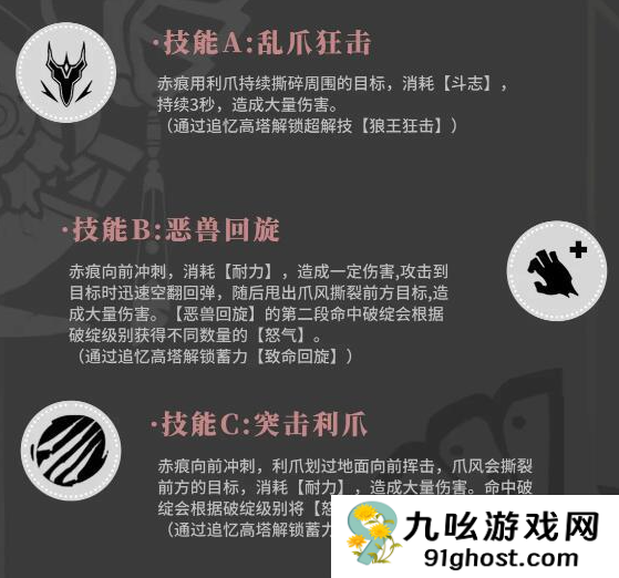 辉烬雪原猎人技能全解析