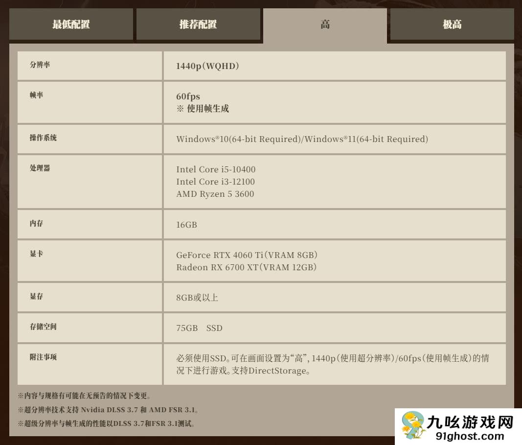 《怪物猎人：荒野》PC性能测试工具上线 提前测试性能指标