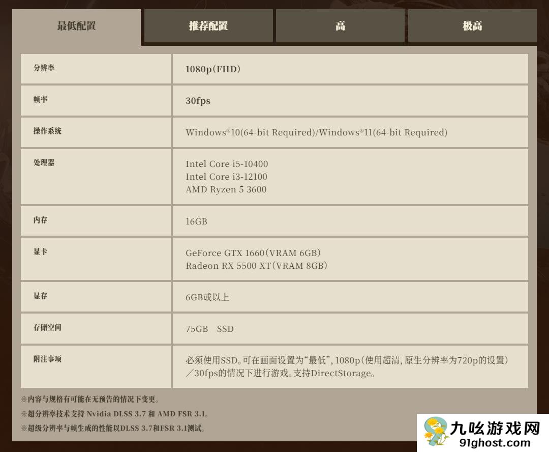 《怪物猎人：荒野》PC性能测试工具上线 提前测试性能指标