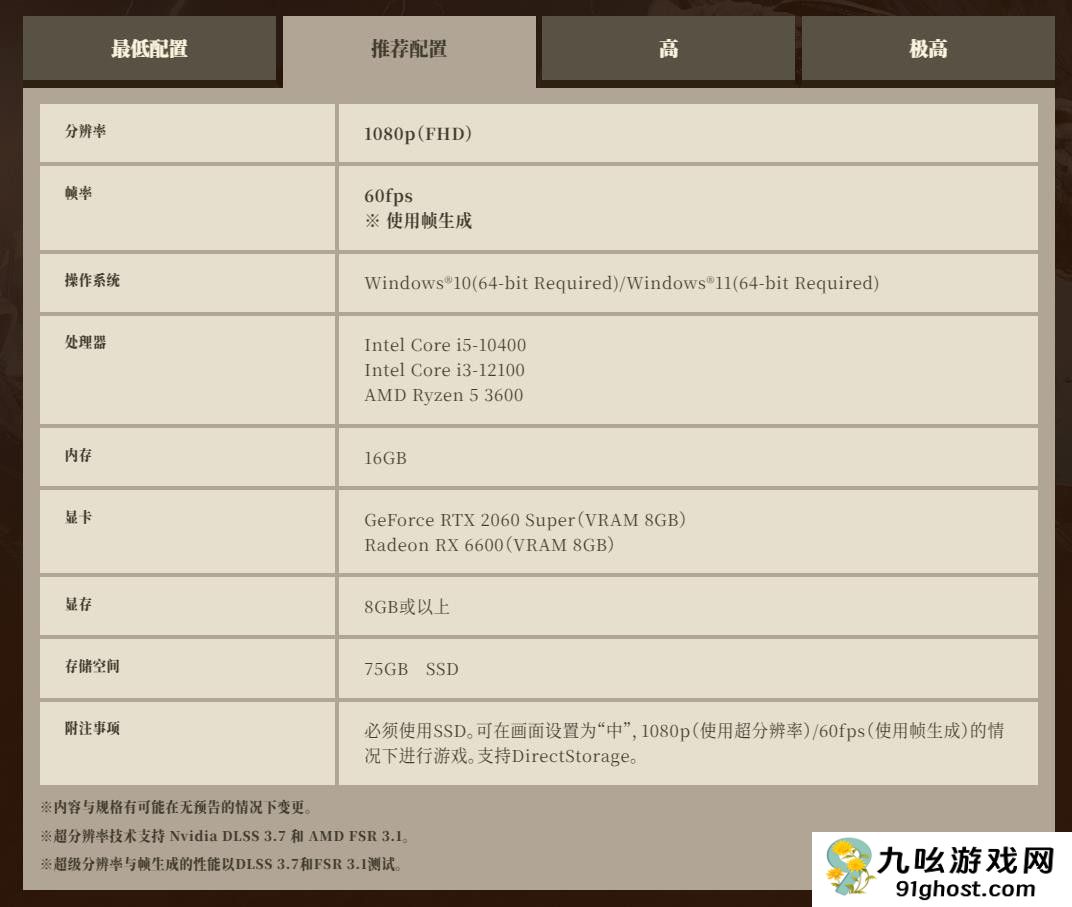 《怪物猎人：荒野》PC性能测试工具上线 提前测试性能指标