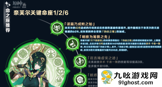 《原神》奈芙尔平民配队推荐