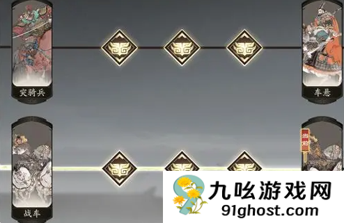 三国望神州夏侯惇进阶攻略