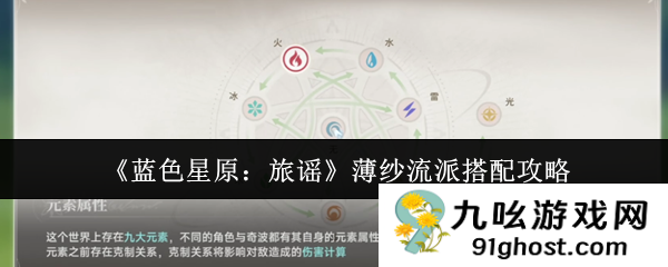 《蓝色星原:旅谣》薄纱流派搭配攻略