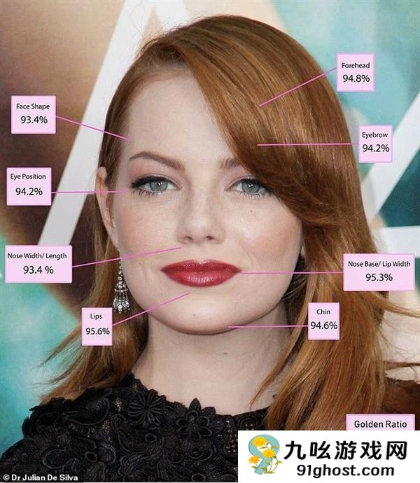 近乎完美标准！