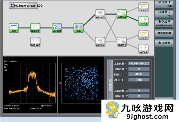 重大突破！我国成功开展星地微波高码率通信实验