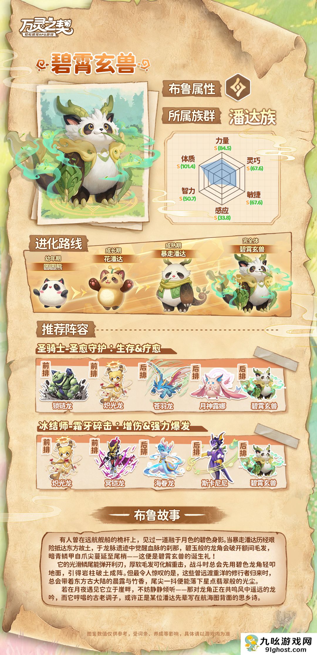 《万灵之契》碧霄玄兽布鲁图鉴