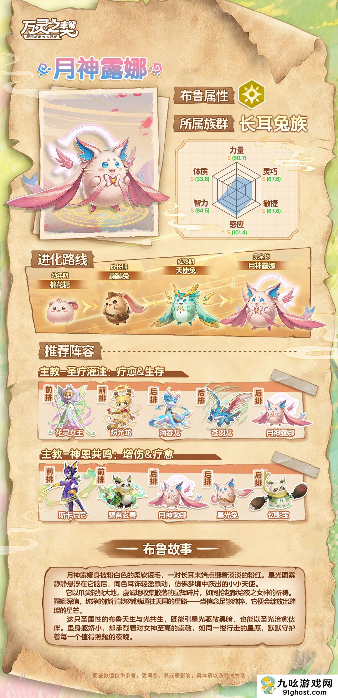 《万灵之契》月神露娜布鲁图鉴