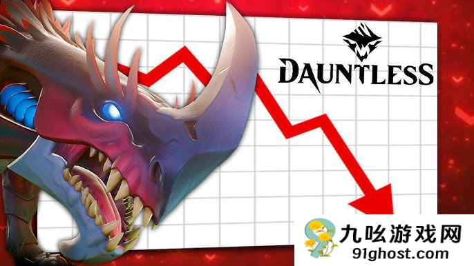 《无畏》登录Steam差评如潮后 开发商大部分员工已被裁员